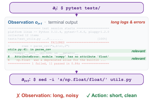 A long, noisy pytest terminal log between two short actions: running the tests and a one-line sed fix
